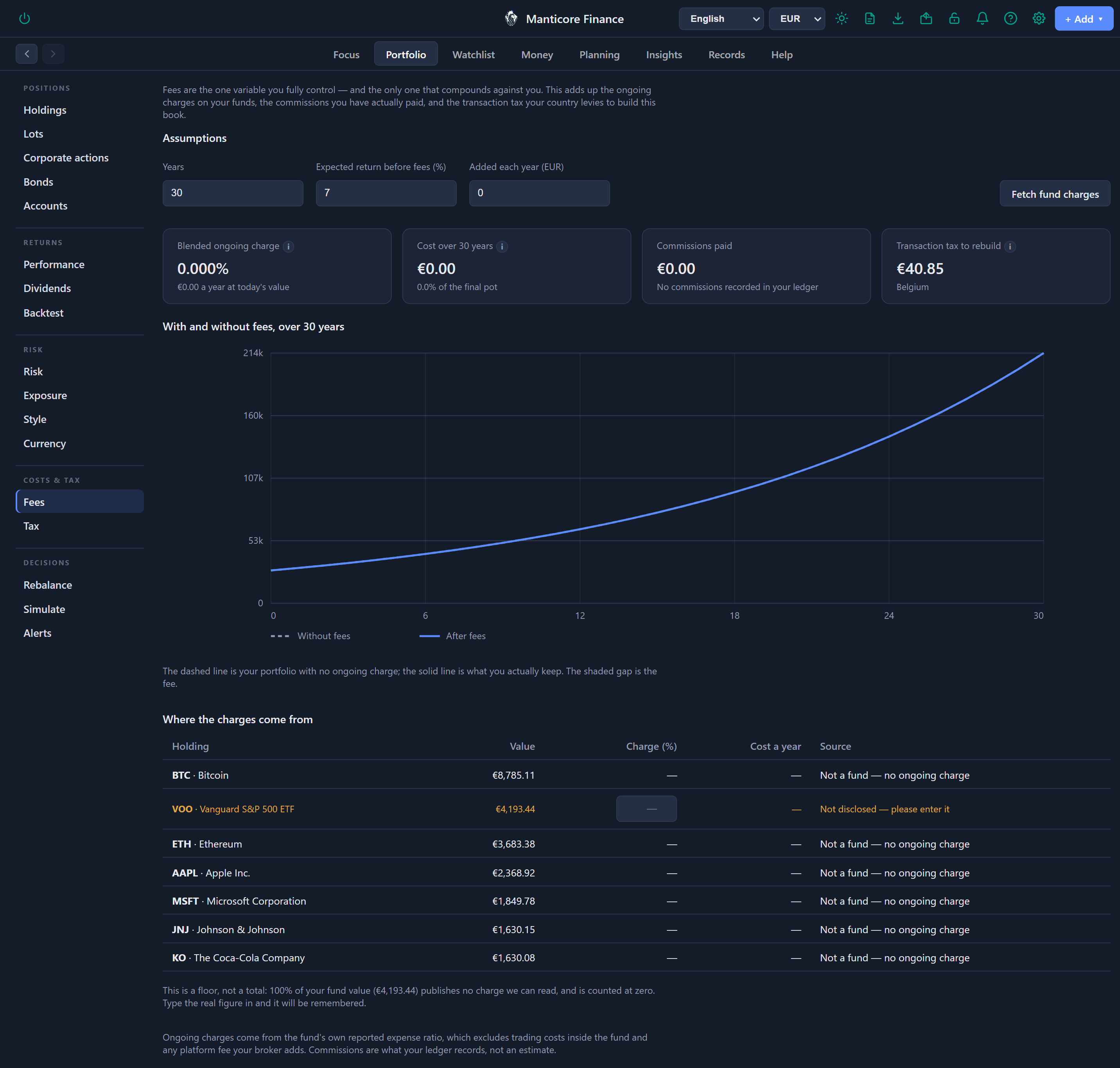 Fee drag analysis