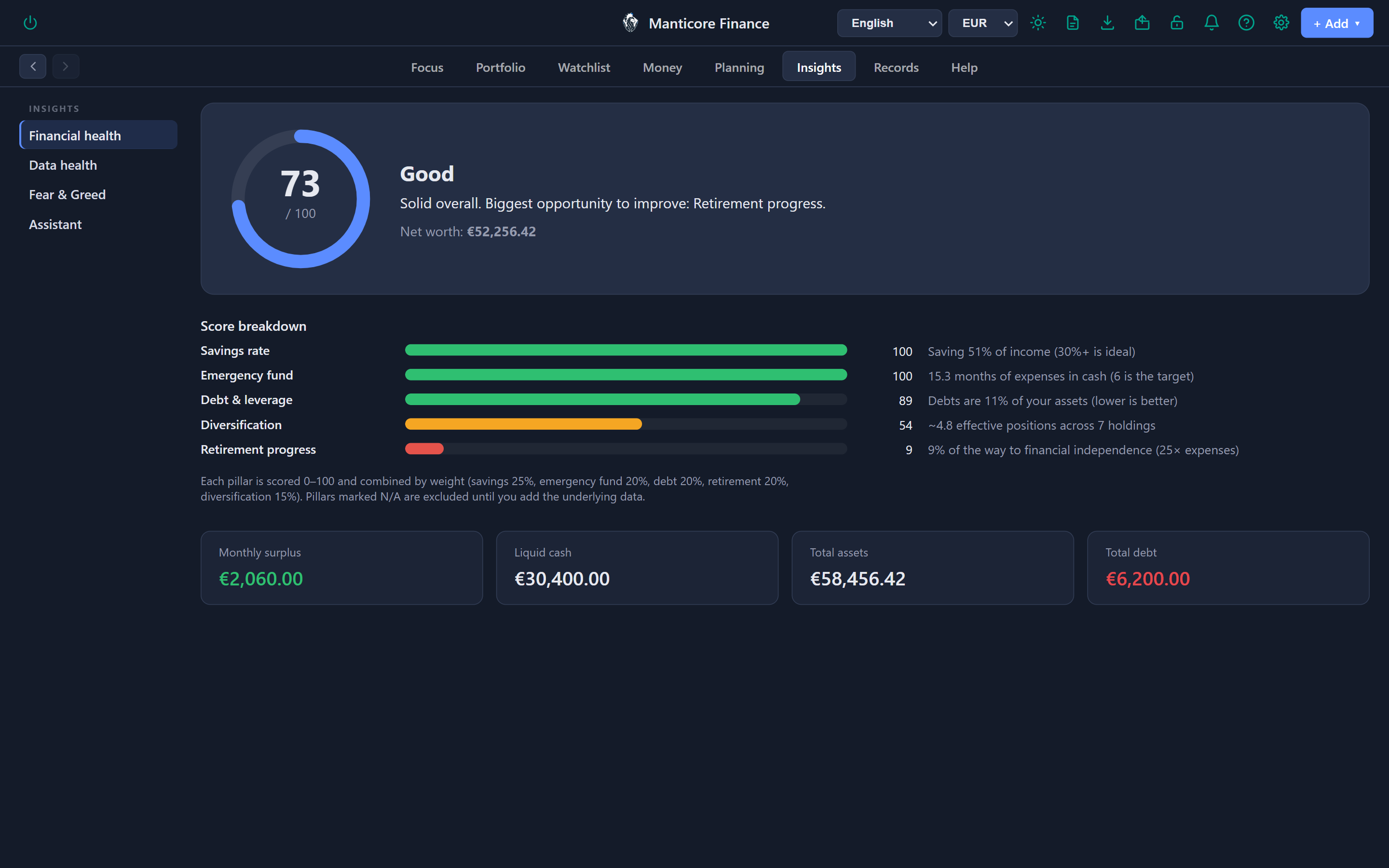 Net-worth health dashboard