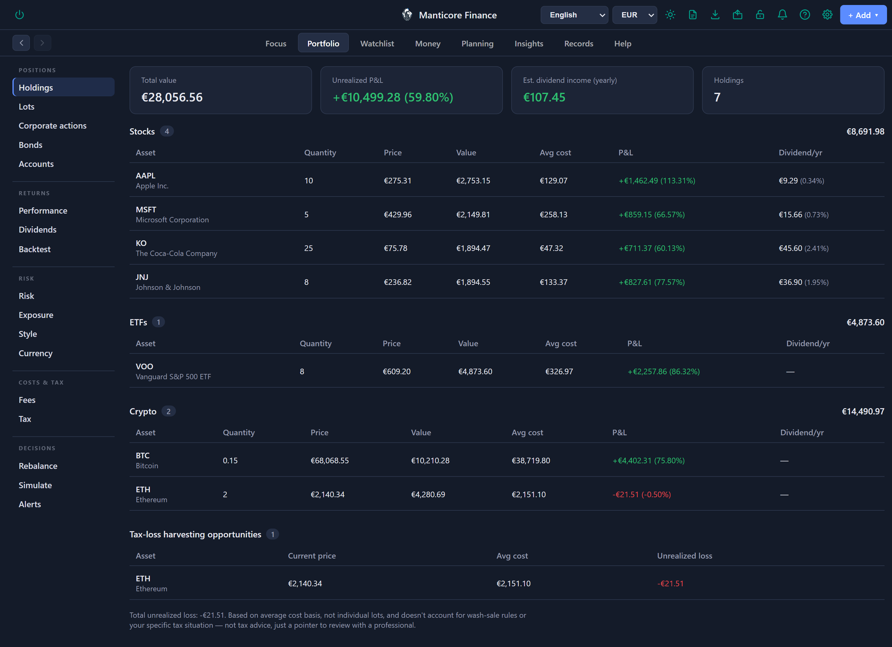 Portfolio holdings overview